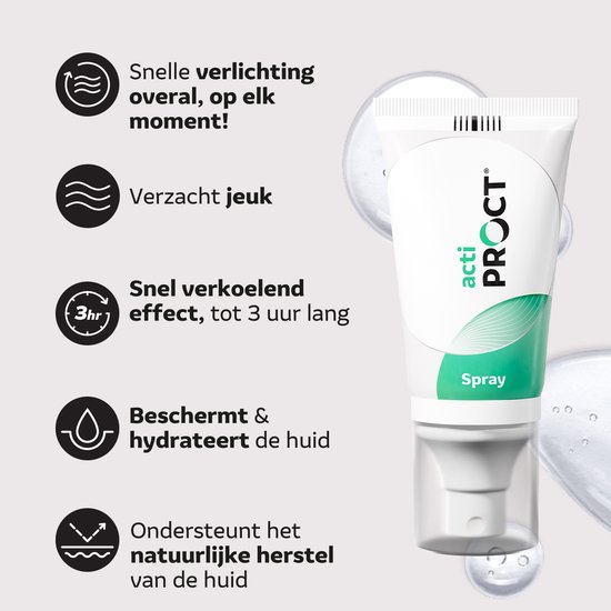 ActiProct spray met iconen die snelle, verkoelende, hydraterende en herstellende werking aanduiden.