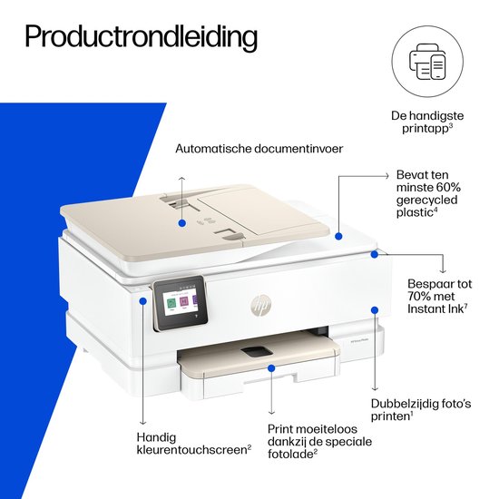 Witte HP Envy Photo printer met beige deksel en details. Touchscreen, automatische documentinvoer, claim over gerecycled plastic en Instant Ink.