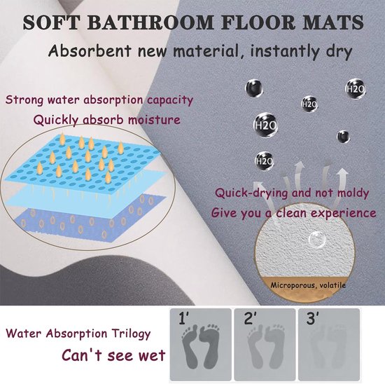 Vloermatten - badkamermatten - absorberende toiletmatten - badkamerdeur matten - antislip deurmatten - 50*80cm