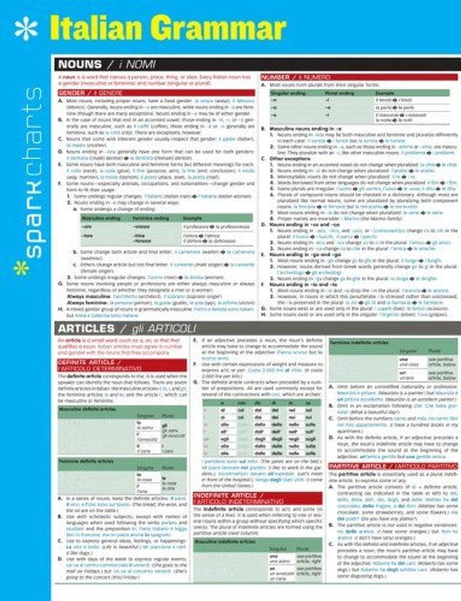 Grammatica Gids - Taal Studie Hulp - Italiëns Leren - Beknopte Overzicht