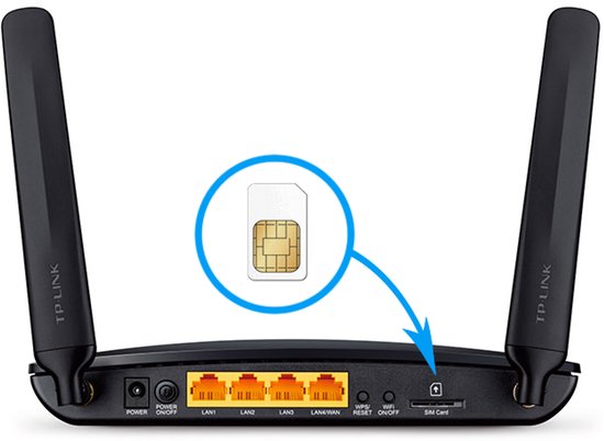 Achterkant van de zwarte TP-Link router met 4 LAN-poorten, SIM-kaartslot en twee antennes.