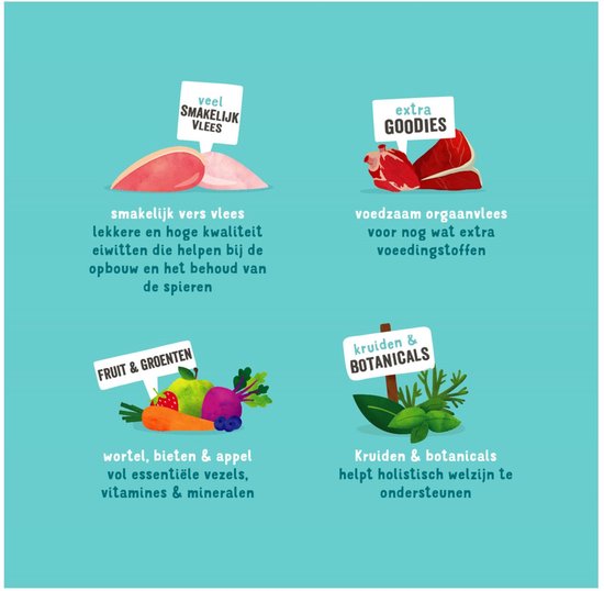 Afbeeldingen van vlees, fruit, groenten en kruiden, met tekst over verse ingrediënten en voordelen.