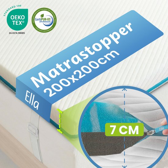 Ella Topper 200x200 cm - Matras Topdekmatras - Matrastopper Gel Infused Traagschuim & Aircell-schuim - Medium Hardheid
