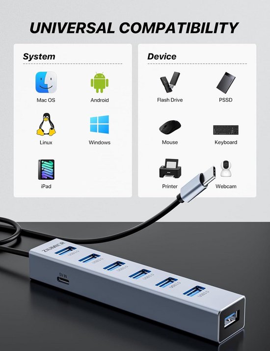 USB Hub met 7 Poorten voor Snelle Dataoverdracht — afbeelding 2