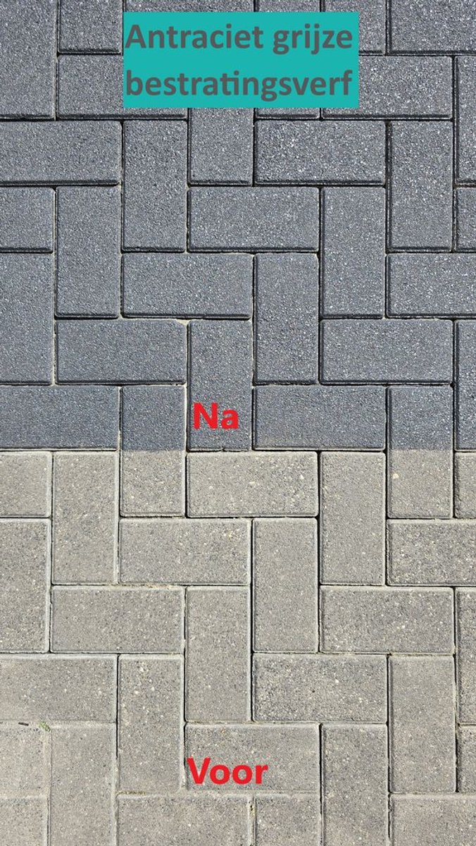BAUFIX Bestrating Verf – Antracietgrijs – Mat 2,5L – Betonverf Buiten voor Tuintegels, Terras en Oprit – Slijtvaste Steenverf – foto 6