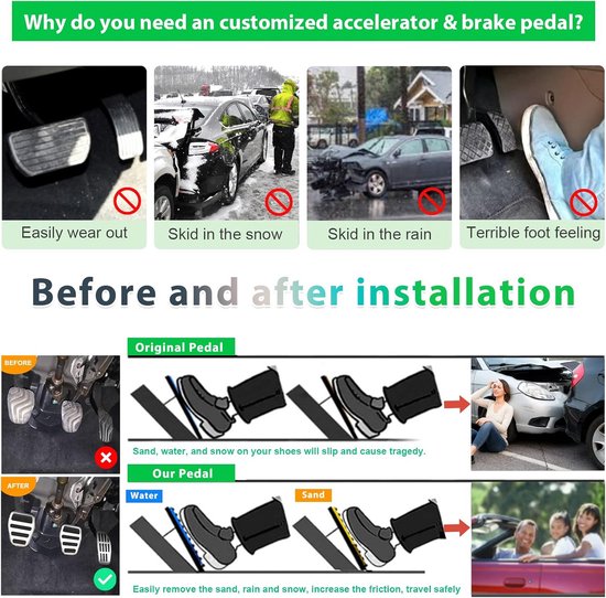Antislip Pedaalkappen voor Handgeschakelde Auto's - Aluminium en Rubber — afbeelding 4