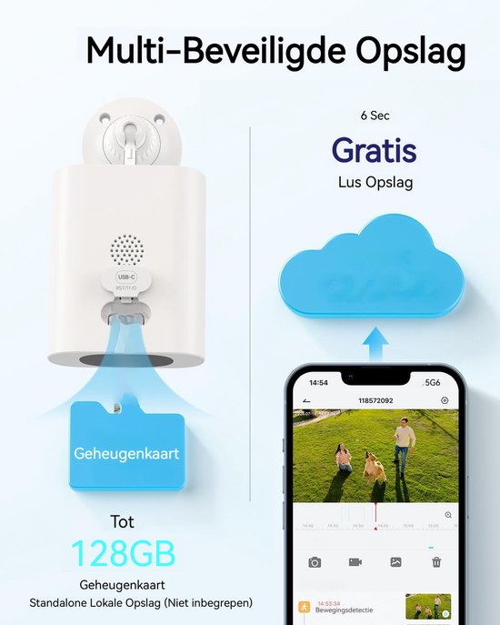 ieGeek S1 Pro Solar Camera - Draadloze Beveiligingscamera voor Buiten - Buiten Camera met Zonnepaneel - Bewakingscamera voor Buiten - 3Stuks - Beveiligingscamera Buiten - 5MP Ultra HD - Met Wifi en App - Wit van ieGeek — afbeelding 2