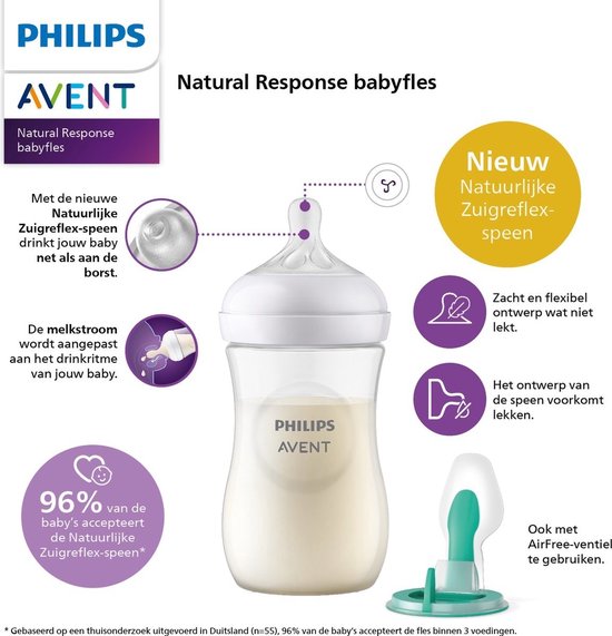 Philips Avent Natural Response babyfles 125ml – Flow 2 - 2 flessen - Newborn - SCY900/02
