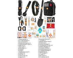 Emergency Aid Kit (NEW) – Trousse compacte de survie et premiers secours – 20,5 × 15 × 10 cm