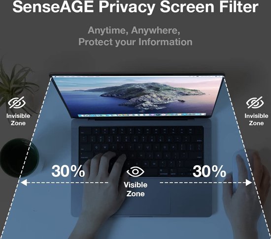 SenseAGE Filtre de confidentialité magnétique pour MacBook Air 13,3 pouces,  protection... | bol.com