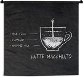 Wandkleed - Wanddoek - Vintage - Quotes - Latte Macchiato - Koffie - Tekst - 120x120 cm - Wandtapijt