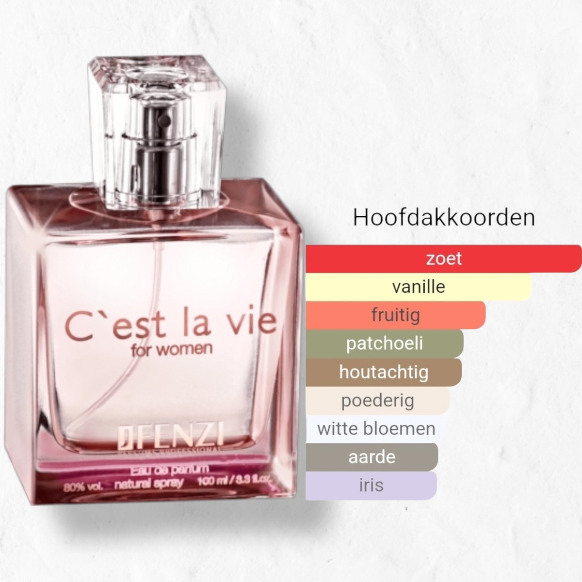 Goedkoopste Bloemige, Fruitige, Gourmand merkgeur voor dames - JFenzi - Eau de Parfum - C’ est La Vie - 100ml - 80 ✮✮✮✮✮ - Cadeau Tip !