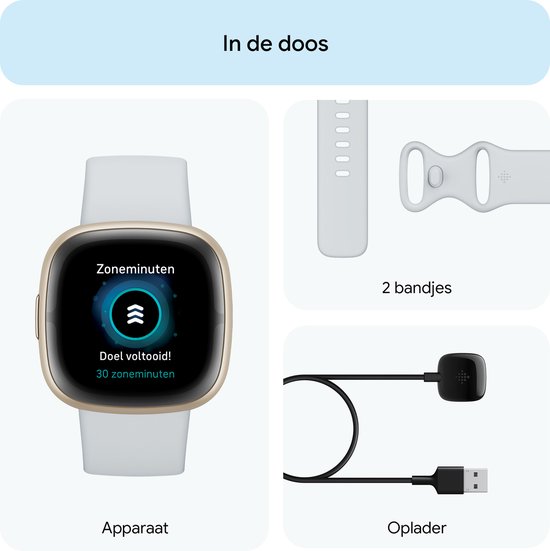 In de doos: Apparaat, 2 bandjes, oplader. Het apparaat toont 'Zonevoltooid! 30 zoneminuten'.