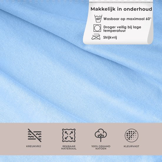 Lichtblauwe jersey stof. Wasbaar op 60 graden, droger veilig, strijkvrij. Kreukvrij, 100% gekamd katoen.