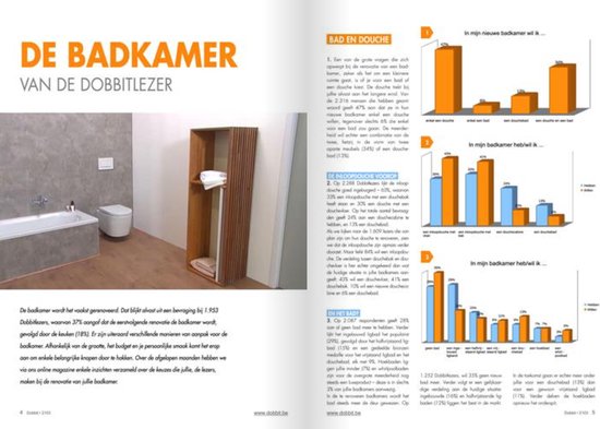 Dobbit magazine - Badkamer (BE) |