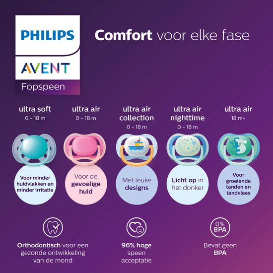 Philips Avent Sucettes nuit ultra air SCF376/14 6-18 mois silicone violet,  lot de 4