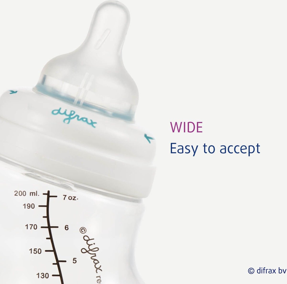 1-2-3 Wide Flessenring Flessenspeen voor brede babyflessen | bol.com
