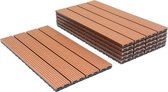 WPC-terras tegels 60x30 cm 6er Spar Set für 1m² lichtbruin in hout look voor tuinbalkonvloeren met afvoer en kliksysteem vlonders balkon tegels klikken houten tegels WPC-terras tegels 60x30 cm 6er Spar Set für 1m² lichtbruin in hout look voor tuinbalkonvloeren met afvoer en kliksysteem vlonders balkon tegels klikken houten tegels