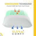 Dwarsdoorsnede van een groen ergonomisch kussen, met pijlen die verkoelende lucht circulatie aangeven.