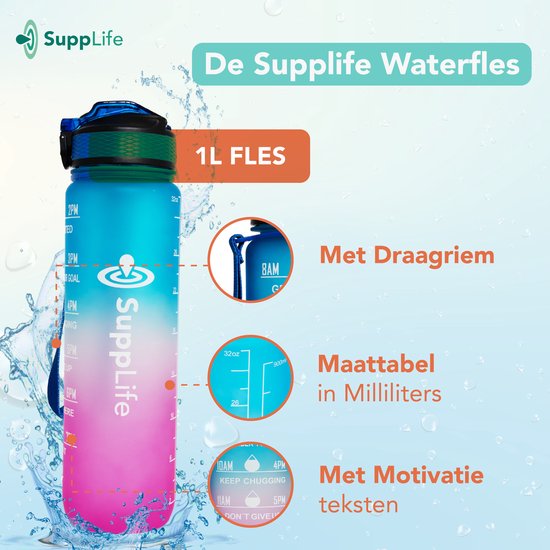 Supplife Bidon - 1 Liter - met Rietje - BPA Vrij - Blauw Roze - Supplife