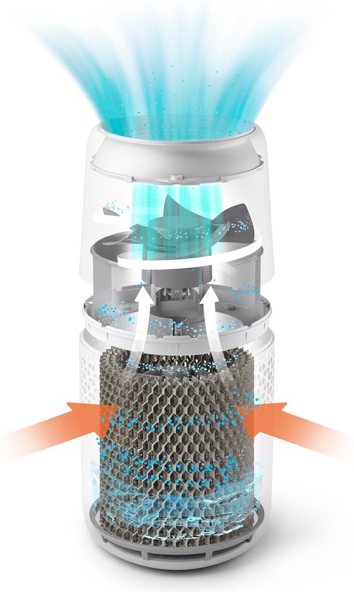Coupe transversale de l'humidificateur d'air Philips avec des flèches illustrant le flux d'air, du bas vers le haut et vers l'extérieur.