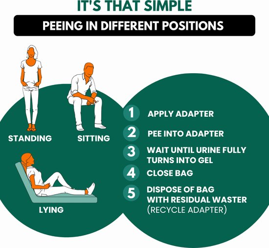 Jonhy Wee Noodtoilet, 3 stuks