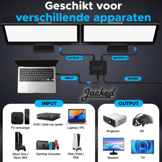 Diagram van Jacked HDMI splitter "Geschikt voor verschillende apparaten", met input/output opties.