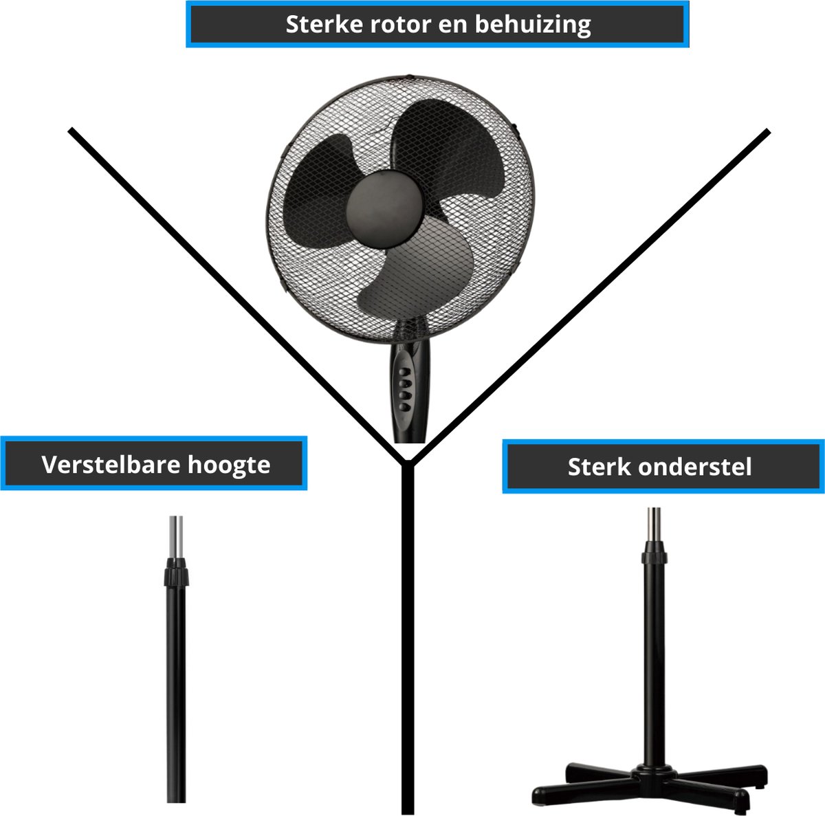 Ventilator - Zwart - Ventilator staand - Statiefventilator - 40W | bol.com