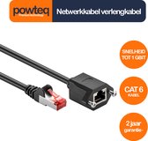 Powteq - Câble d'extension réseau de 2 mètres - Ame en cuivre Premium - Blindé - Cat 6 F/UTP - Zwart - Geen perte de signal