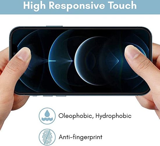 iPhone 12 Pro Max Privacy Full Screen Protector 2x - protecteur d'écran - verre intégral - protection - verre de protection - Anti Spy - ZT Accessoires