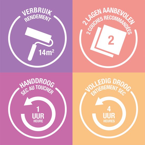 Peinture pour radiateur Rust-Oleum Blue - Bleuet 750 ml