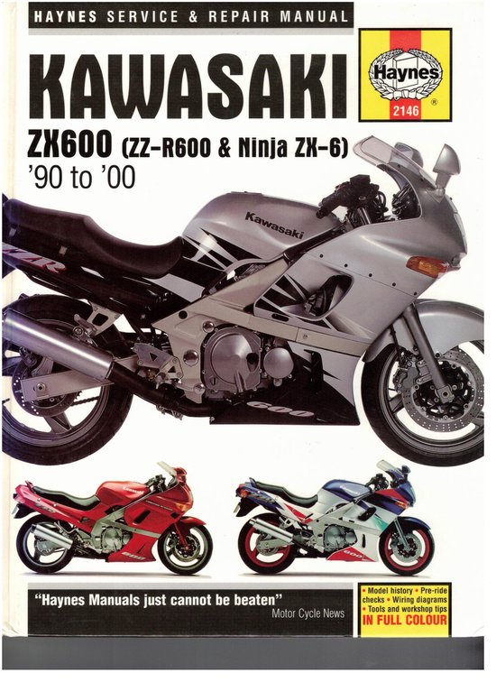 Kawasaki ZX600 (ZZ-R600 and Ninja ZX-6) Service and Repair Manual