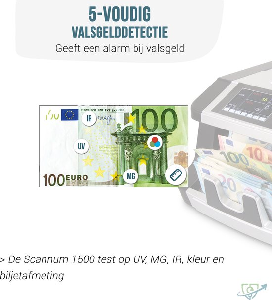 SCANNUM® - Biljettelmachine – 5-voudig Valsgelddetectie - Waardetelling - Biljetten - Geldteller – Geldtelmachine - Valsgelddetector – Geld Teller - Scannum
