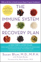 Immune System Recovery Plan