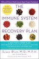 Immune System Recovery Plan
