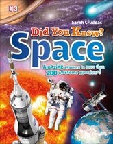 Did You Know Space