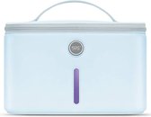 Seven Luxe UV-C desinfecterende Box - Sterilisator - snel en gemakkelijk