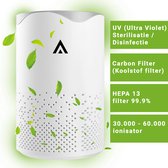 Arisenn® UV Luchtreiniger - Air Purifier - Luchtreiniger inclusief HEPA 13 (medisch) Ionisator / Actieve Koolstof - Vervangbaar HEPA Filter - UV lamp - UV-TH13-Carbon-V2 - UPGRADED versie