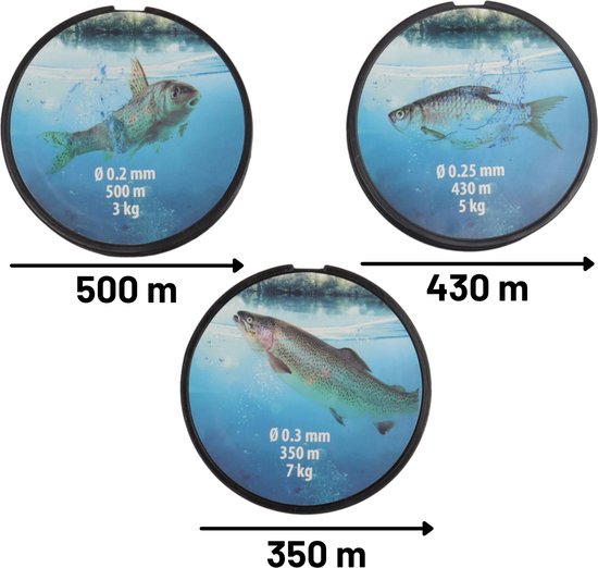 50 m - Fil de pêche - 1,5 mm - fil d'affichage - transparent