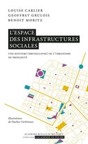 L'Académie en poche - L'espace des infrastructures sociales