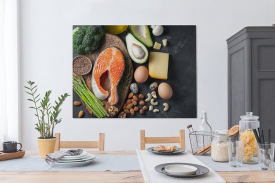 Toile Peinture Viande - Oeufs - Fruits - Fromage - Herbes - 120x90 cm - Décoration murale