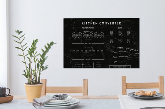 Tableau sur toile Cuisine - Marbre - Manuel - 60x40 cm - Décoration murale