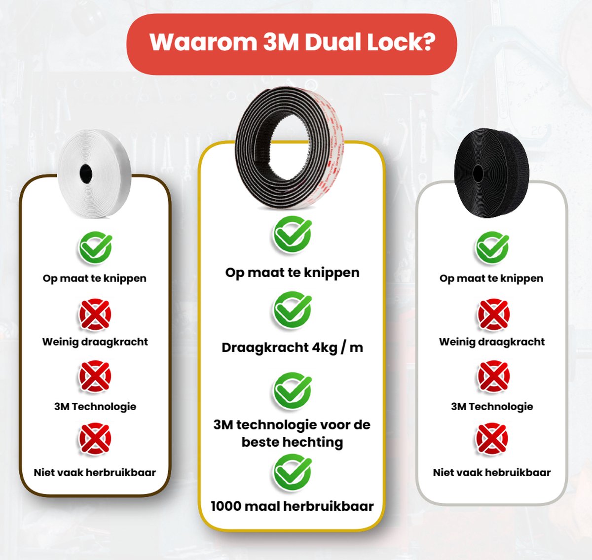 Viool Jaarlijks Pelmel 3M Dual Lock SJ3550CF - 2 Meter - Ultra Sterke Klittenband Zelfklevend -  Zwart | bol.com