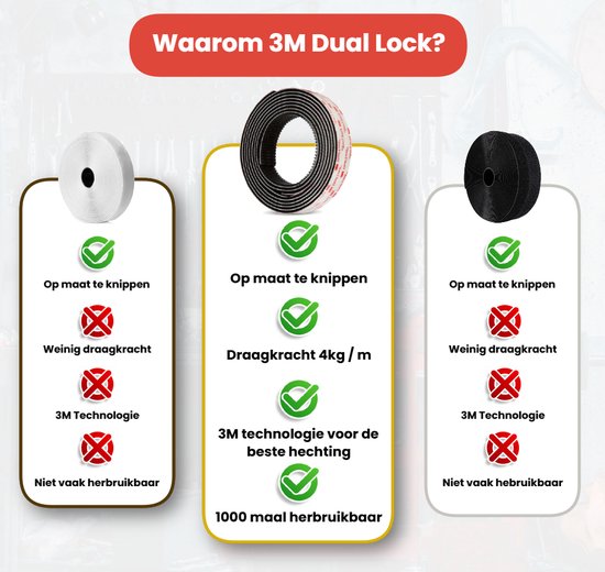 3M Dual Lock SJ3550CF - 2 Meter - Ultra Sterke Klittenband Zelfklevend - Zwart - Dual Lock