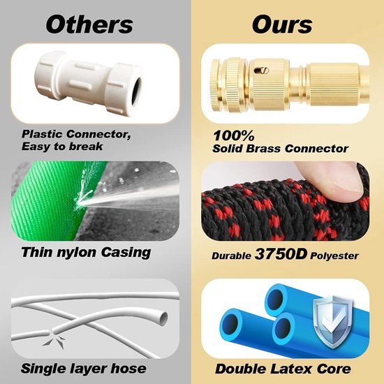 Tuinslang flexible tuin slang flexible garden hose duurzaam bol