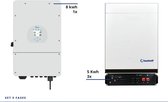 Blauhoff accu zonnepanelen set | 8kwh omvormer + 15kwh thuisbatterij 3 fases
