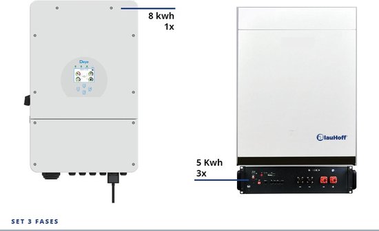 Blauhoff accu zonnepanelen set | 8kwh omvormer + 15kwh thuisbatterij 3  fases | bol.com