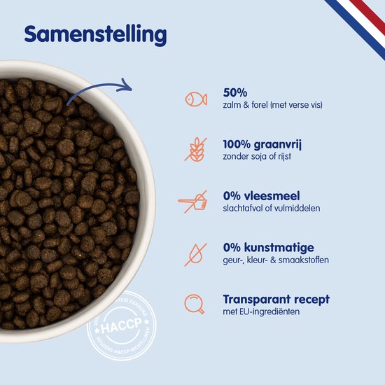 Bruine Spark verpakking met tekst over samenstelling: 50% zalm & forel, 100% graanvrij, 0% vleesmeel, 0% kunstmatige geur-, kleur- & smaakstoffen.