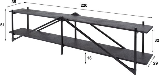 Meuble TV industriel Zwart (220 cm) - Meuble TV industriel rural Zwart - Armoires TV - Meubles TV - Commode TV industriel Zwart - Meuble TV mural - Meuble Télévision - Meuble Télévision