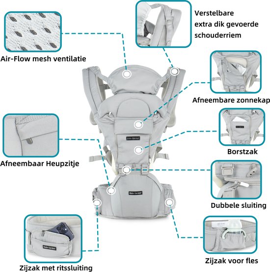 Baby Garden Draagzak 4 in 1 - Baby Draagzak Ergonomisch, Verstelbaar & Ademend - Met Heupzitje, Zonnekap & Slabbetje - Licht grijs van Baby Garden — afbeelding 2